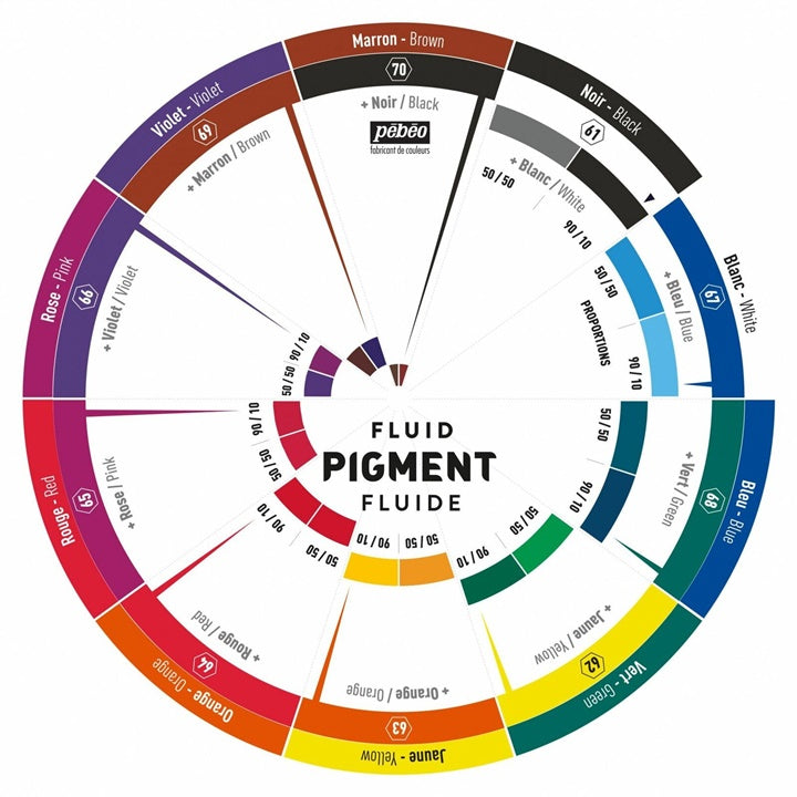 Flüssigpigment-Farbrad | ARTMIE