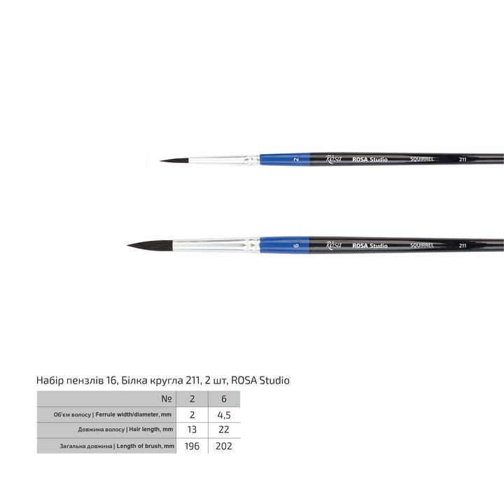 ROSA Studio Rundes Aquarellpinsel-Set – Detailansicht 2 | ARTMIE