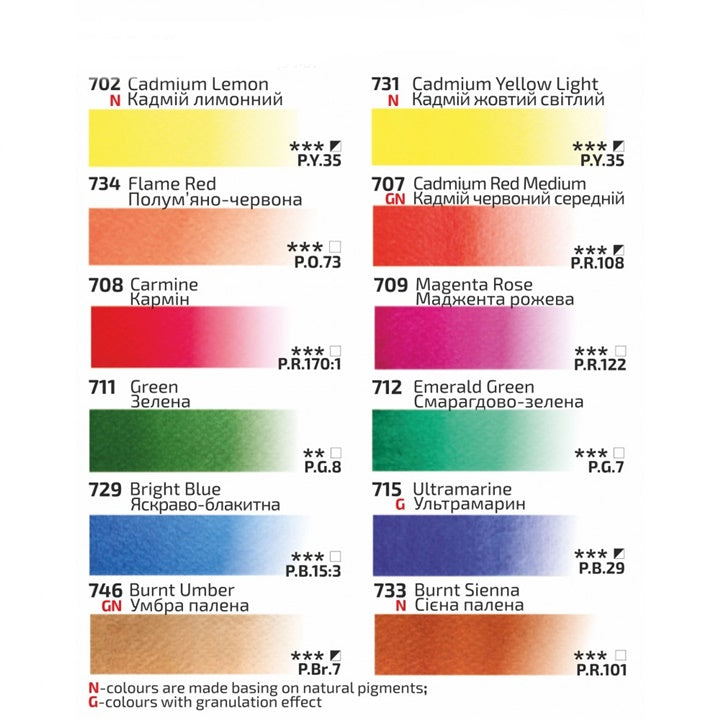 ROSA Gallery Monopigmentierte Aquarellfarben 12x2,5 ml – Detailansicht 4 | ARTMIE