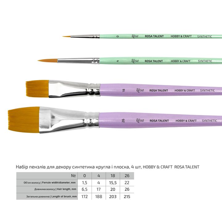 ROSA TALENT Hobby- und Bastelpinsel-Set – Detailansicht 2 | ARTMIE