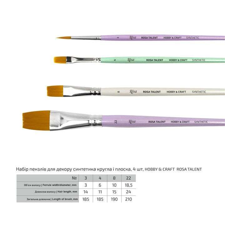 ROSA TALENT Hobby- und Bastelpinsel-Set – Detailansicht 2 | ARTMIE