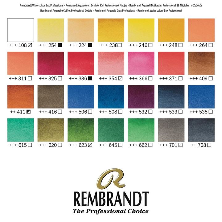 Professioneller Holzkoffer für Aquarellfarben Rembrandt 28 Töpfe und Zubehör – Detailansicht 3 | ARTMIE