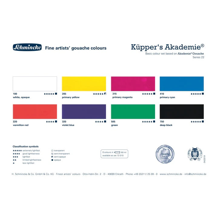 Set Schmincke AKADEMIE Gouache-Farben 8 x 60 ml – Detailansicht 2 | ARTMIE
