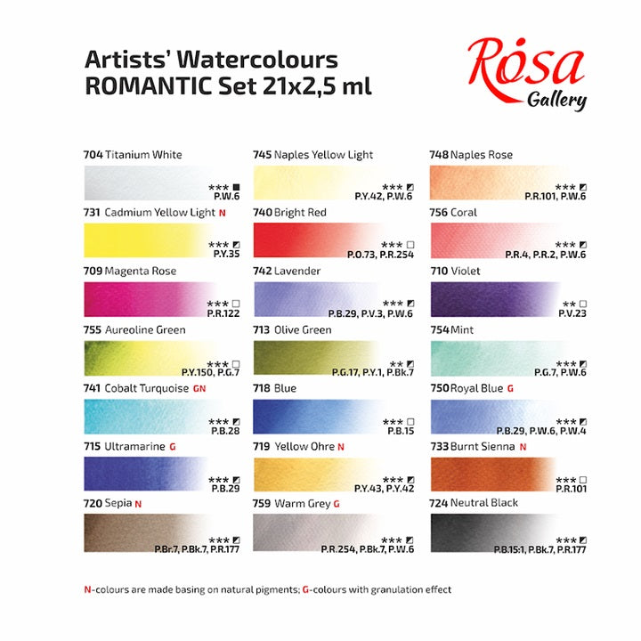 Aquarellfarben Rosa Galerie - Set Romantisch 21 x 2,5 ml — Bild 2