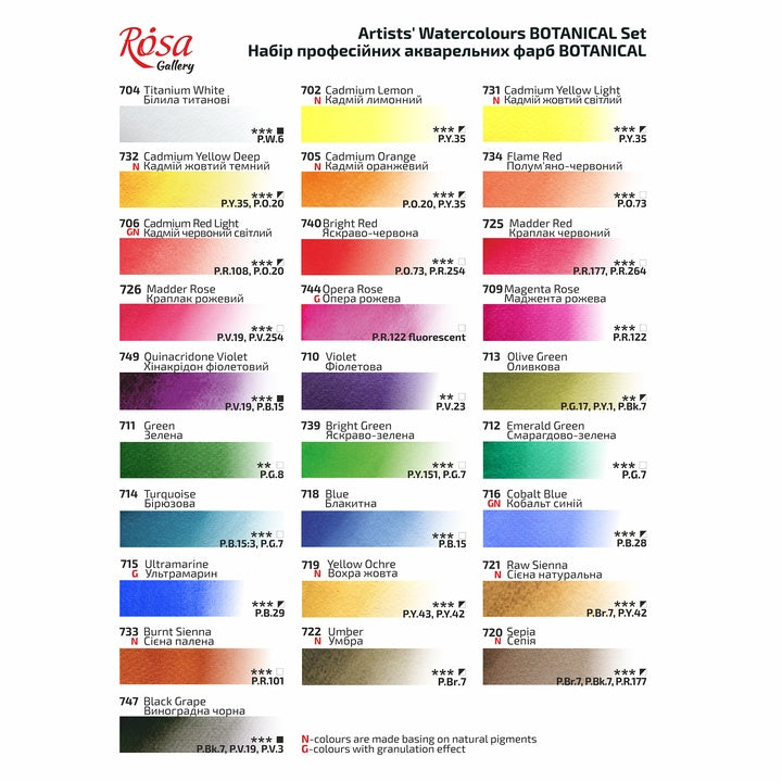Aquarellfarben-Set Botanycal ROSA GALLERY Metallkasten, 28 Farben, volle Töpfe