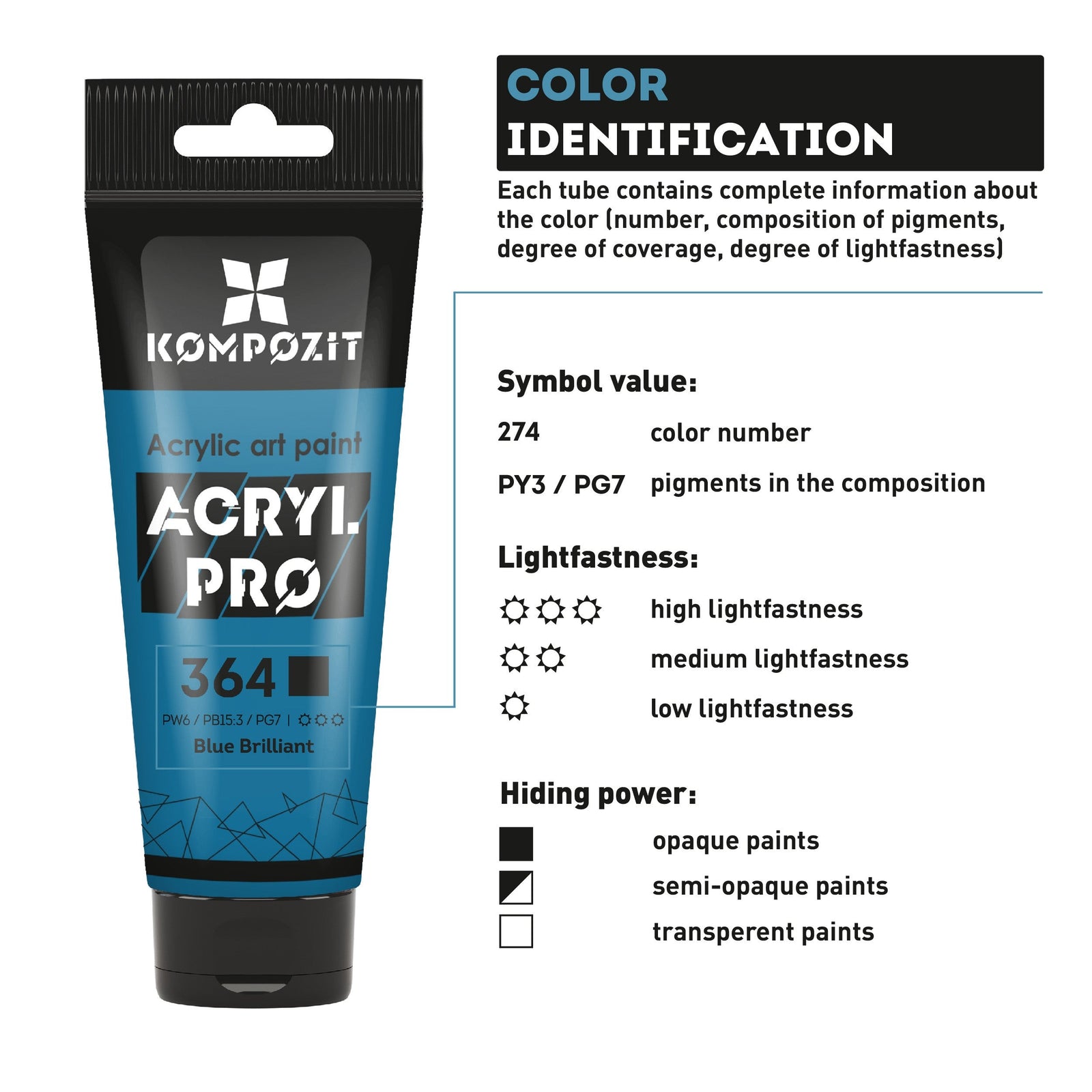 Acrylfarben-Set ACRYL PRO Kompozit in Box – 42 x 75 ml