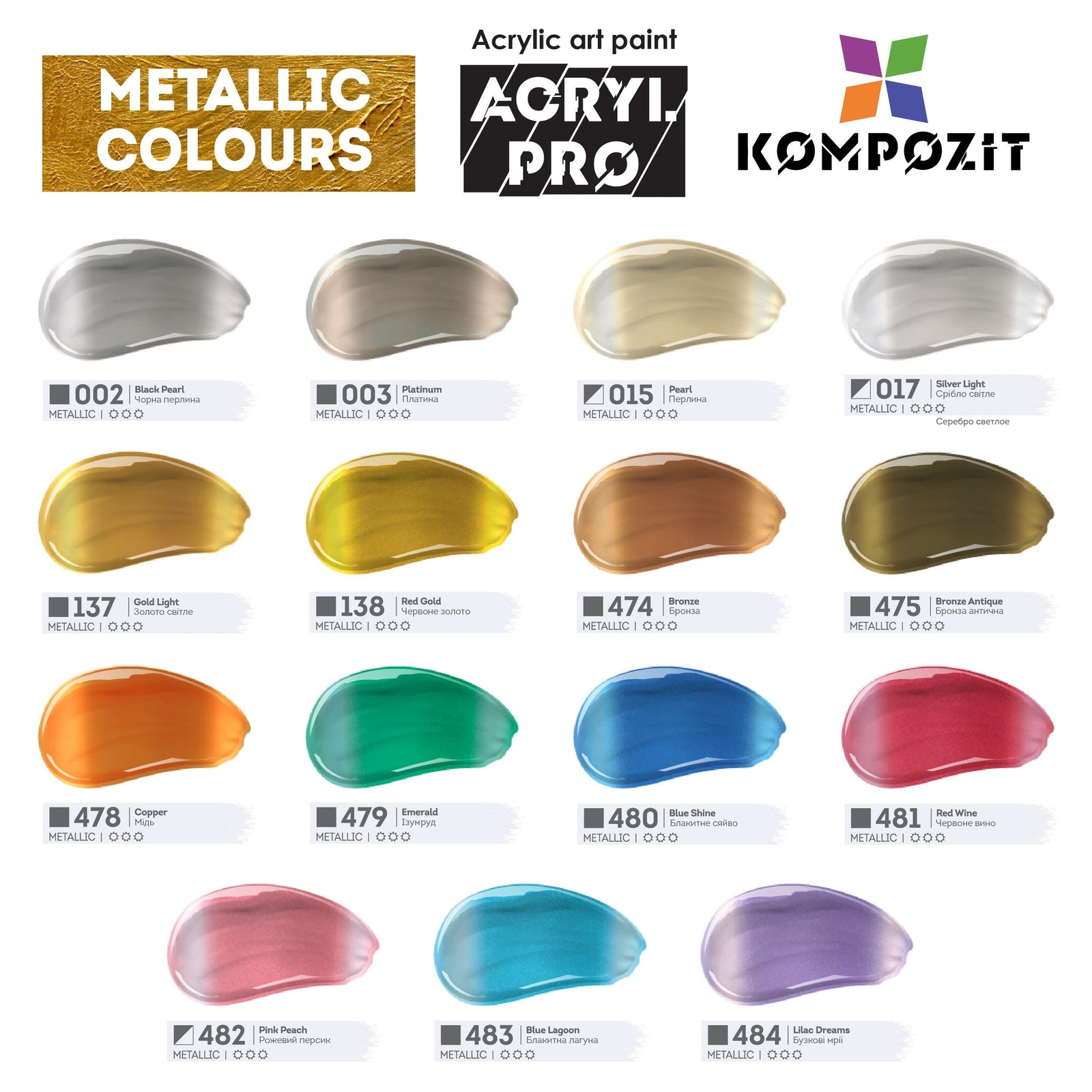Acrylfarben-Set Kompozit ACRYL PRO BOX 73 x 75 ml