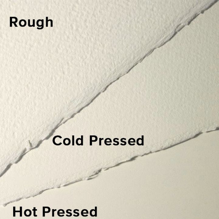 Fabriano Artistico Aquarellpapier Hot Pressed – Traditional White, 76 x 112 cm — Bild 5
