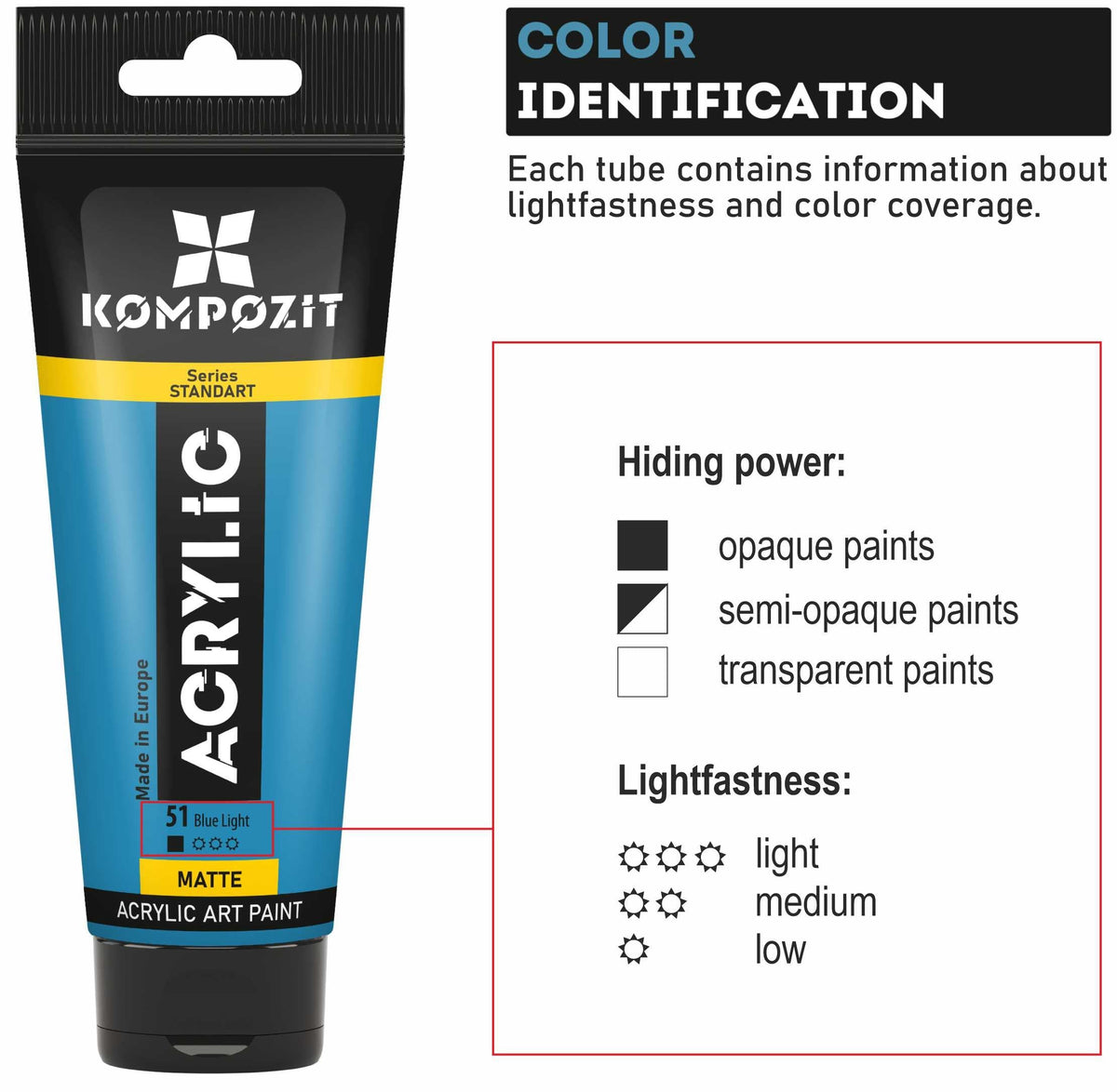 Acrylfarbe STANDART Kompozit Metallic 75 ml