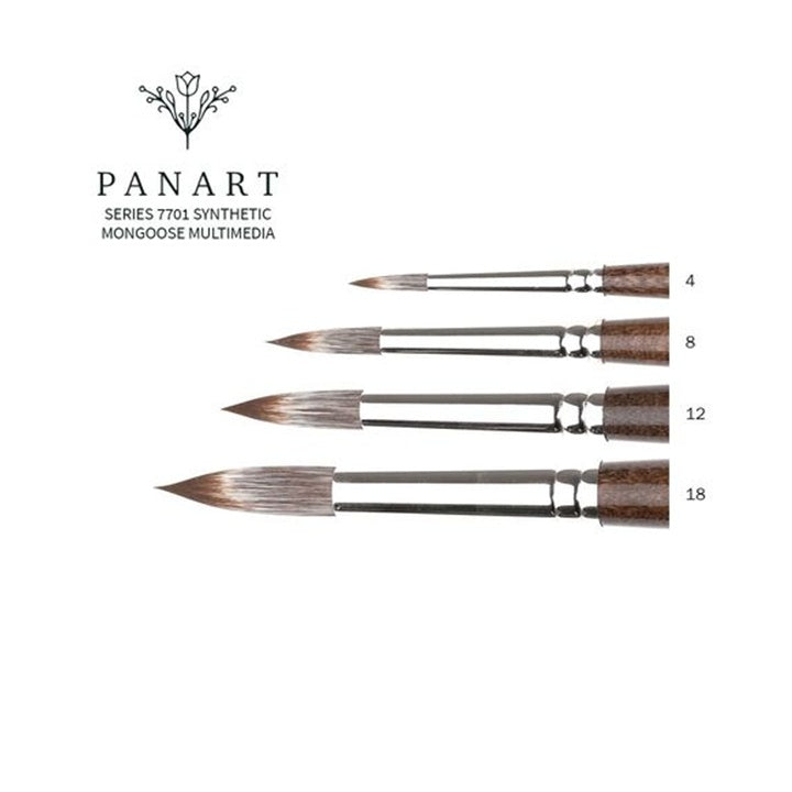 PanArt 7701 Rundpinsel mit synthetischem Mungohaar für Acryl- und Ölmalerei | ARTMIE