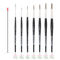 Rundpinsel Synthetics 3373 von da Vinci für Aquarellmalerei | ARTMIE
