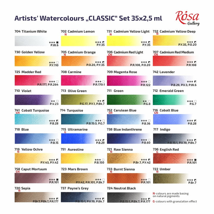 Aquarellfarbenset "Classic" ROSA GALLERY, Metallkoffer, 35 Farben, volle Töpfe