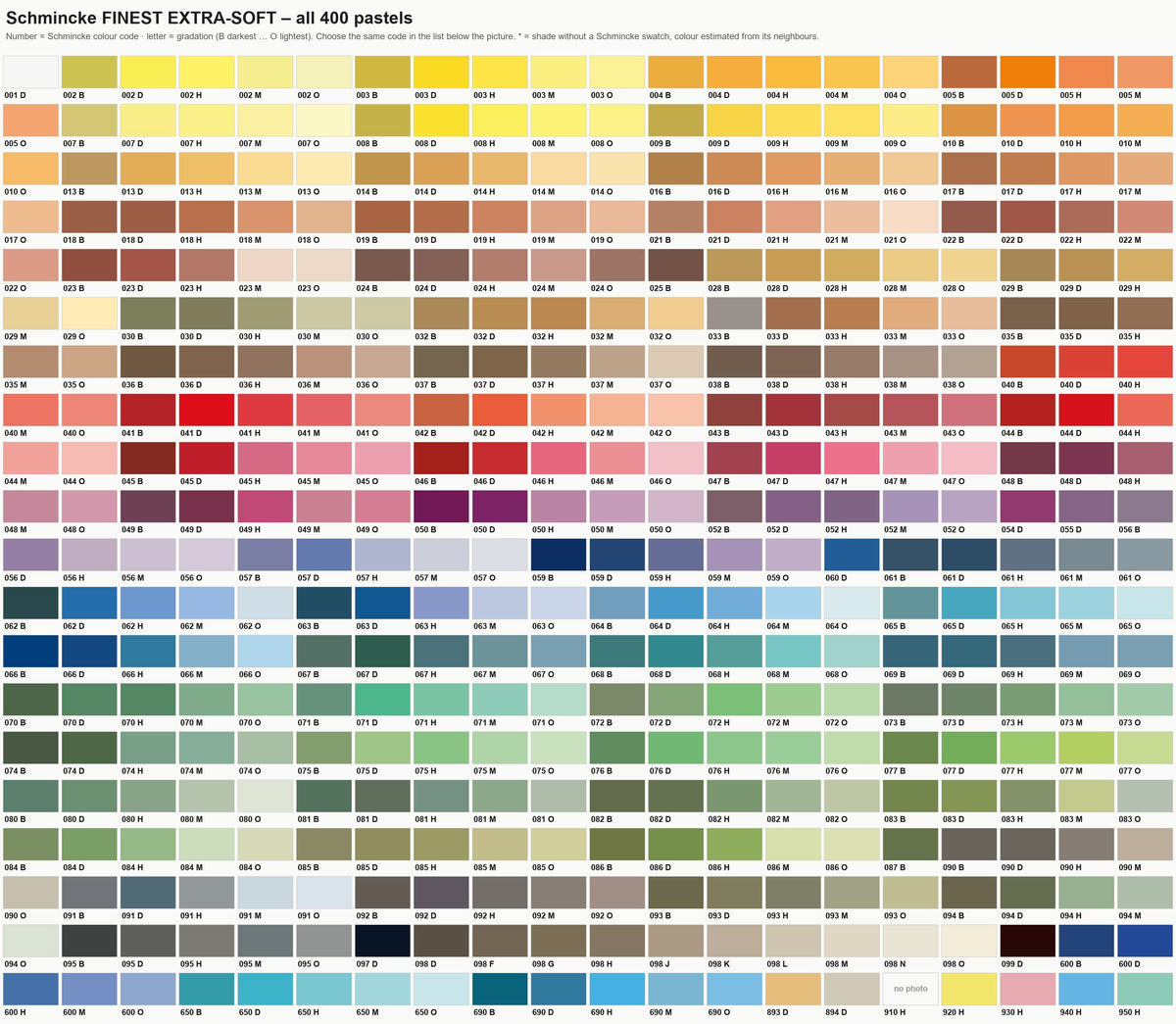 Schmincke FINEST EXTRA-SOFT Softpastell – Serie 1 – Farbkarte – alle 400 Farbtöne